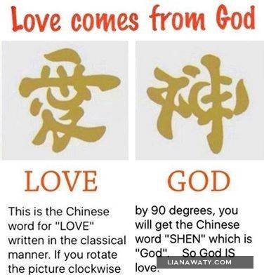 LOVE & GOD